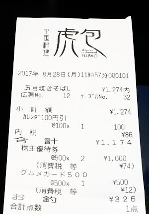 虎包焼きそば2.jpg